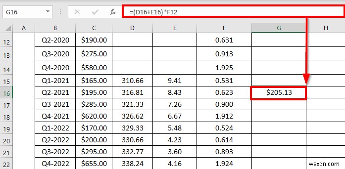 Perform Holt-Winters Exponential Smoothing in Excel (with Easy Steps)