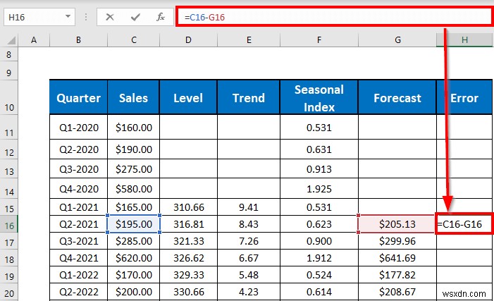 Perform Holt-Winters Exponential Smoothing in Excel (with Easy Steps)