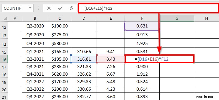 Perform Holt-Winters Exponential Smoothing in Excel (with Easy Steps)