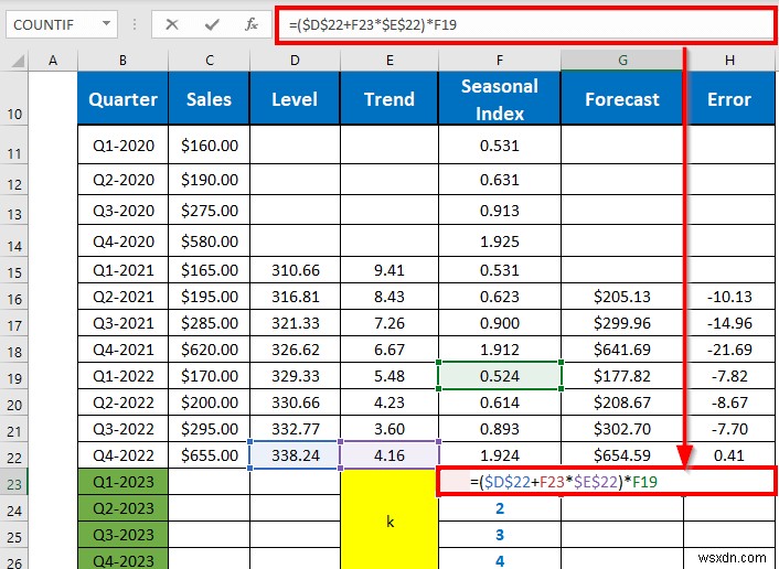 Perform Holt-Winters Exponential Smoothing in Excel (with Easy Steps)