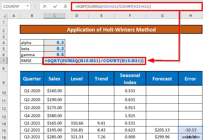 Perform Holt-Winters Exponential Smoothing in Excel (with Easy Steps)