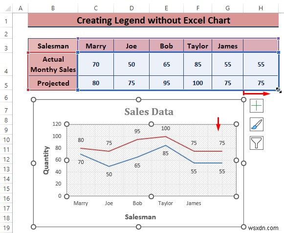 How to Create a Legend in Excel without a Chart (3 Steps)