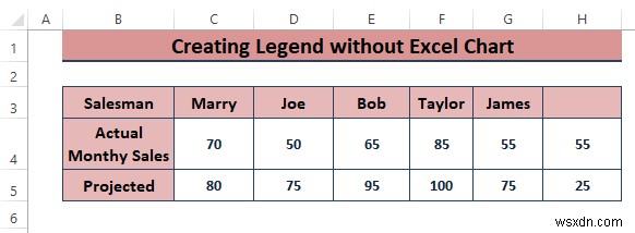 How to Create a Legend in Excel without a Chart (3 Steps)