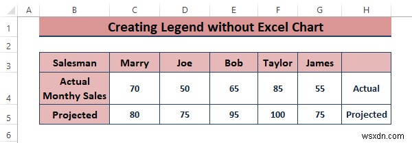 How to Create a Legend in Excel without a Chart (3 Steps)