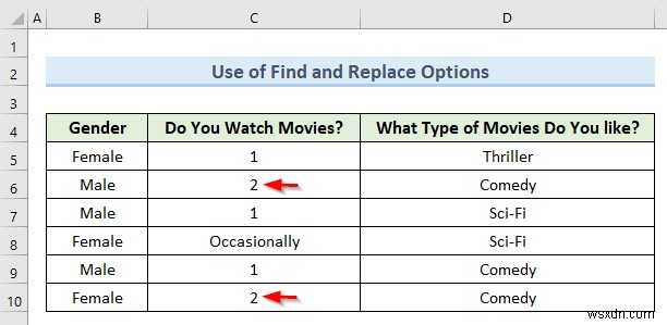 How to Convert Qualitative Data to Quantitative Data in Excel