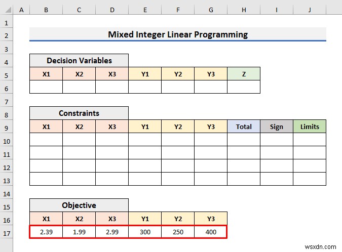 How to Solve Integer Linear Programming in Excel (With Easy Steps)