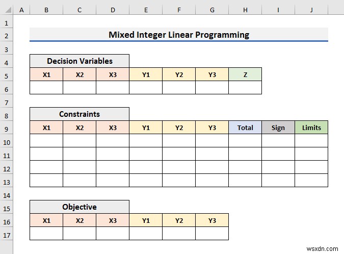 How to Solve Integer Linear Programming in Excel (With Easy Steps)