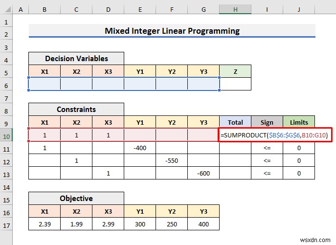 How to Solve Integer Linear Programming in Excel (With Easy Steps)