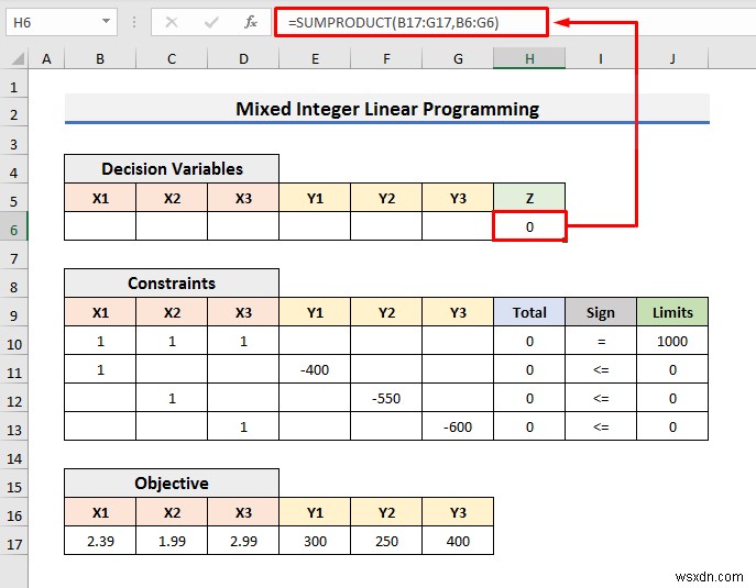How to Solve Integer Linear Programming in Excel (With Easy Steps)