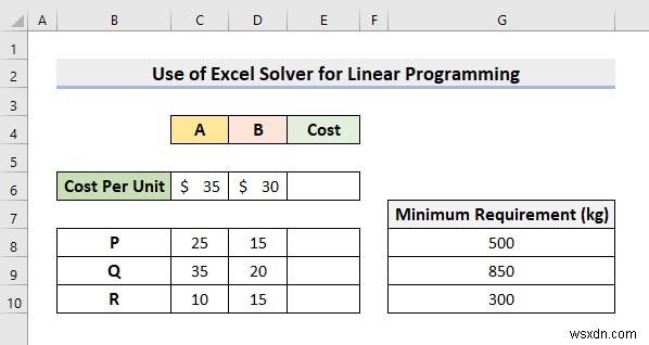 How to Use Excel Solver for Linear Programming (With Easy Steps)