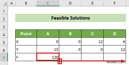 How to Graph Linear Programming in Excel (with Detailed Steps)