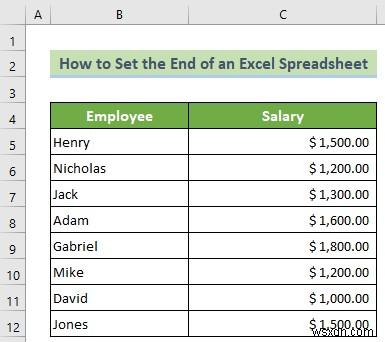 How to Set the End of an Excel Spreadsheet (3 Effective Ways)