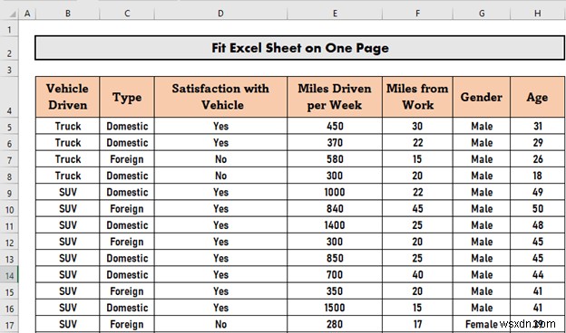 How to Fit Excel Sheet on One Page in Word (3 Simple Ways)