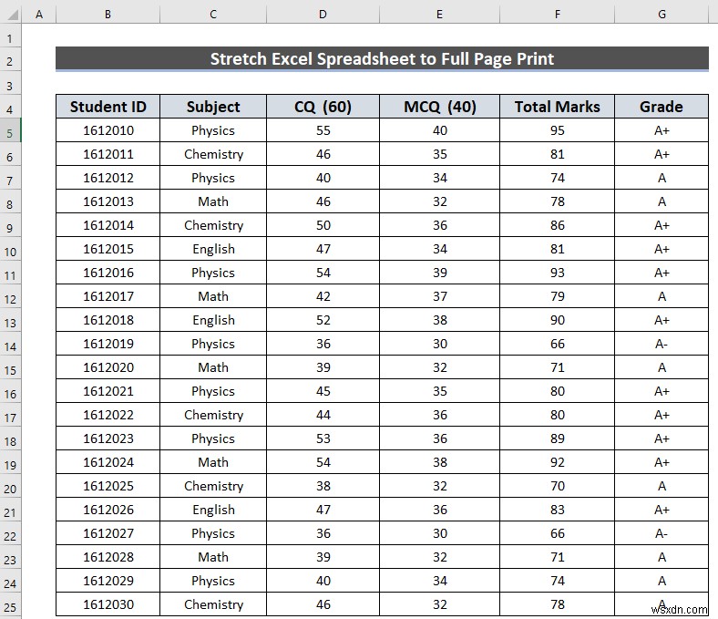 How to Stretch Excel Spreadsheet to Full Page Print (5 Easy Ways)