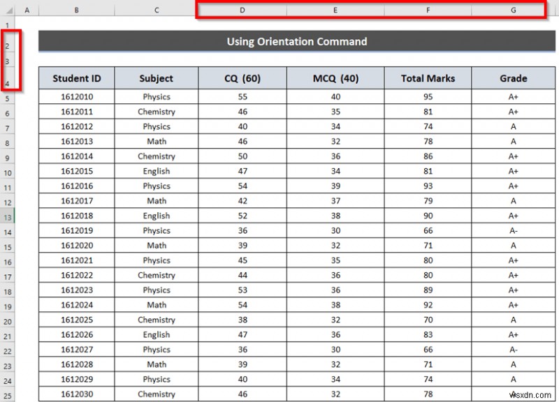 How to Stretch Excel Spreadsheet to Full Page Print (5 Easy Ways)