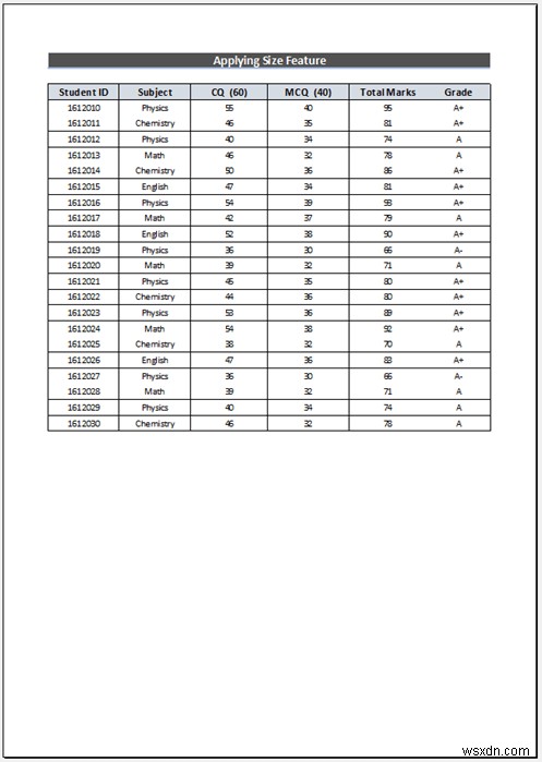 How to Stretch Excel Spreadsheet to Full Page Print (5 Easy Ways)