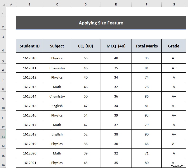 How to Stretch Excel Spreadsheet to Full Page Print (5 Easy Ways)
