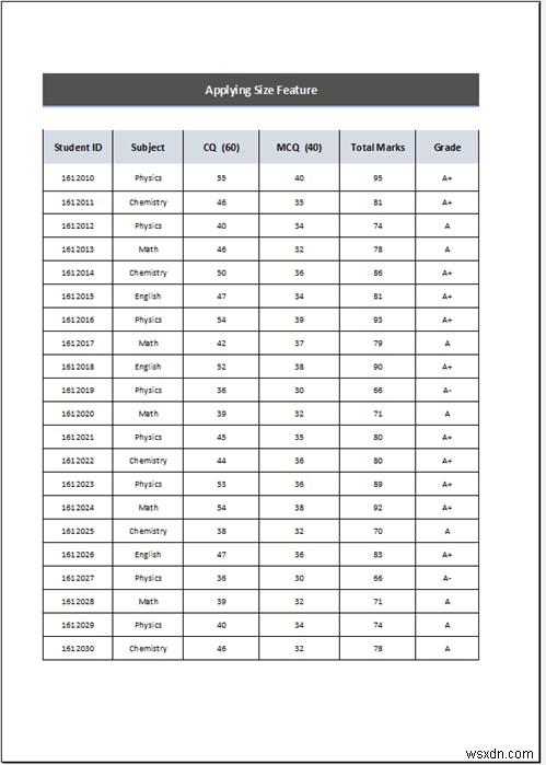How to Stretch Excel Spreadsheet to Full Page Print (5 Easy Ways)