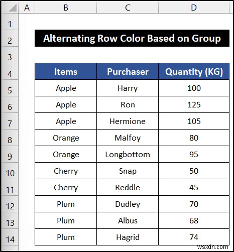 How to Alternate Row Color Based on Group in Excel (6 Methods)
