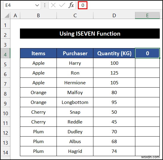 How to Alternate Row Color Based on Group in Excel (6 Methods)