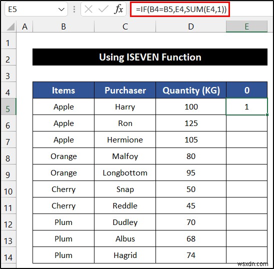 How to Alternate Row Color Based on Group in Excel (6 Methods)