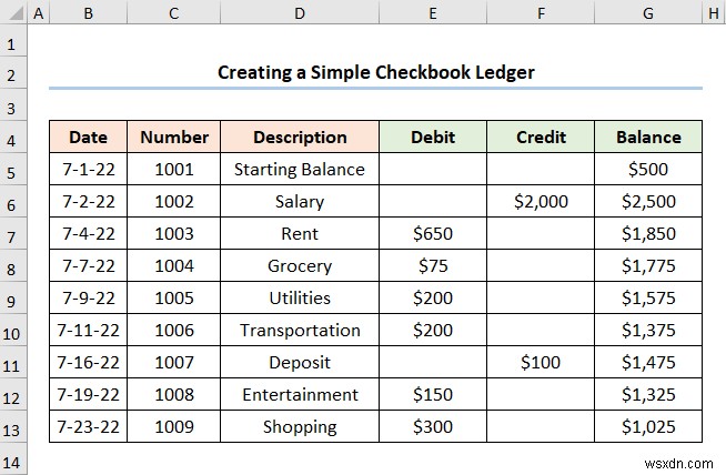 How to Create a Checkbook Ledger in Excel (2 Useful Examples)