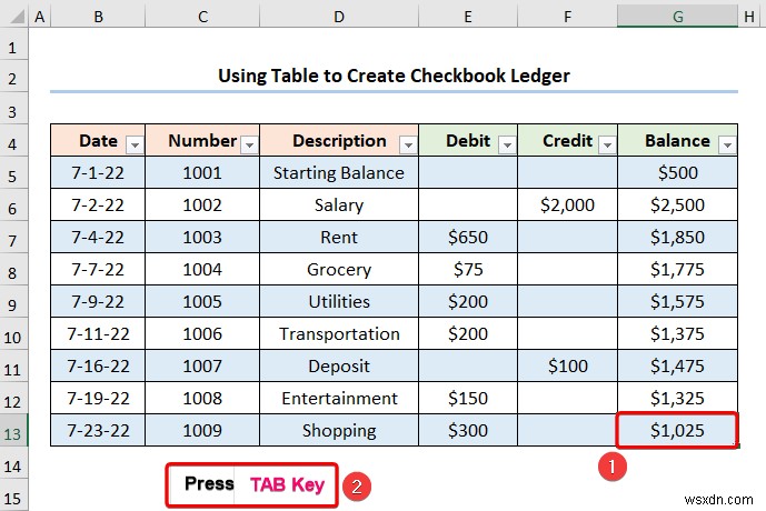 How to Create a Checkbook Ledger in Excel (2 Useful Examples)