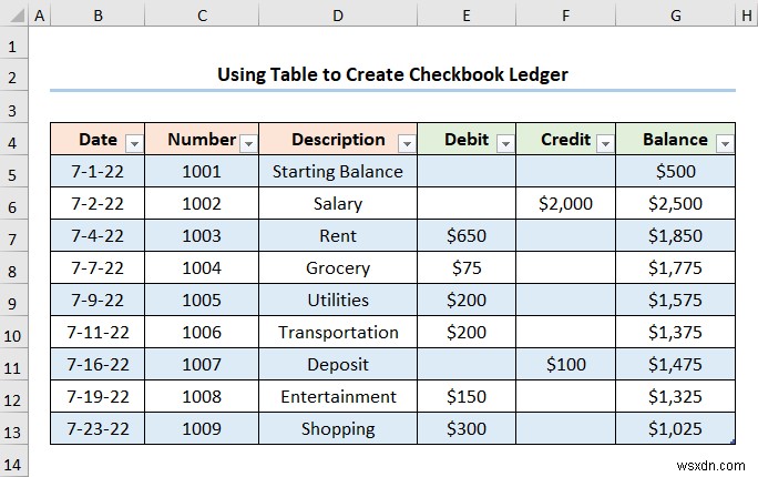 How to Create a Checkbook Ledger in Excel (2 Useful Examples)
