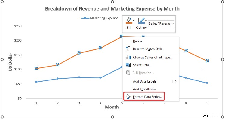 How to Add Data Markers in Excel (2 Easy Examples)
