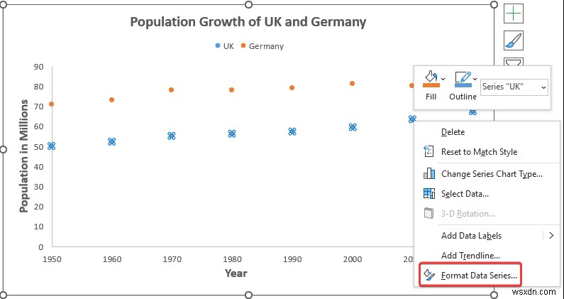 How to Add Data Markers in Excel (2 Easy Examples)