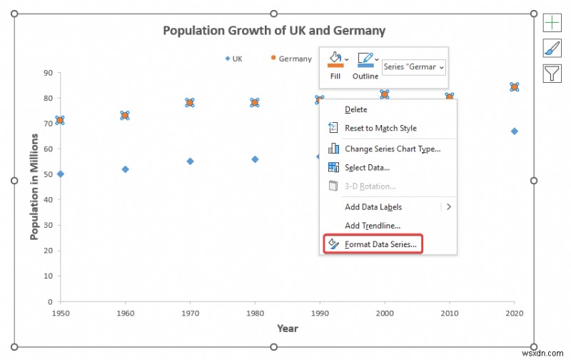 How to Add Data Markers in Excel (2 Easy Examples)