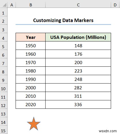 How to Add Data Markers in Excel (2 Easy Examples)