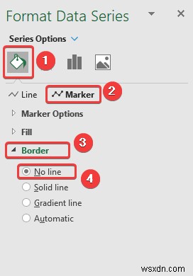 How to Add Data Markers in Excel (2 Easy Examples)