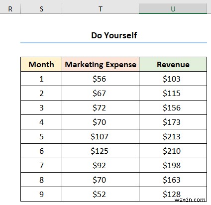 How to Add Data Markers in Excel (2 Easy Examples)