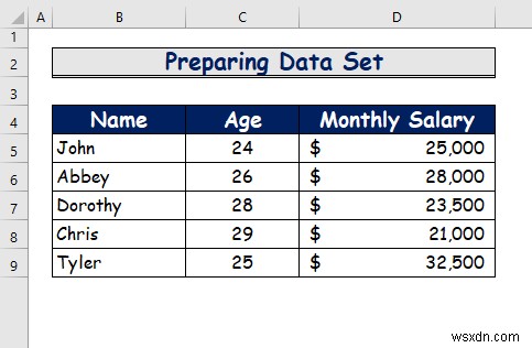 How to Enable Track Changes in Excel ( with Customizations)