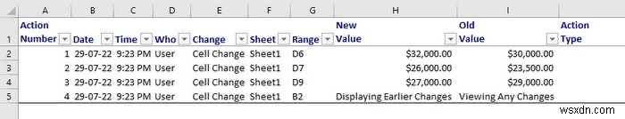 How to Enable Track Changes in Excel ( with Customizations)