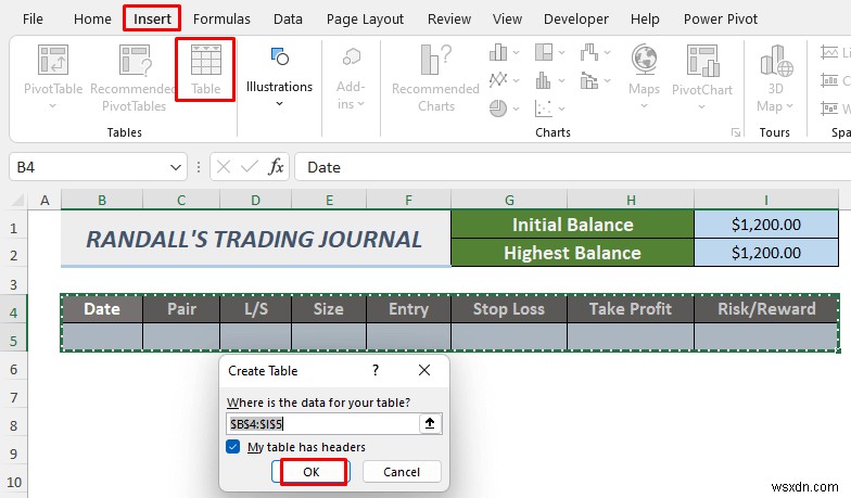 How to Create a Forex Trading Journal in Excel (2 Free Templates)
