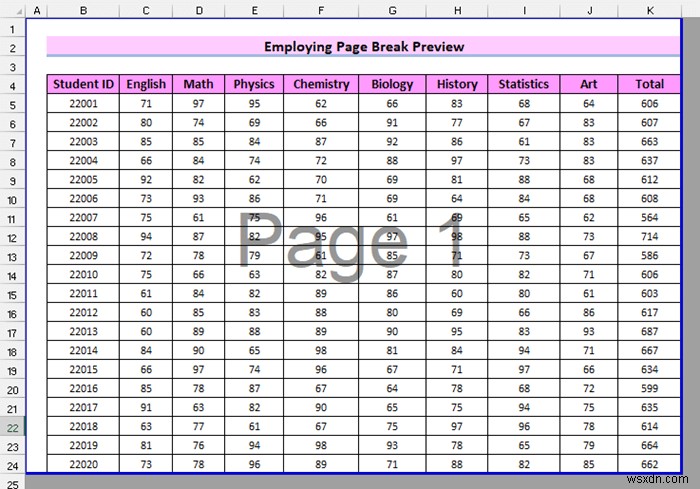 How to Fit Excel Sheet on One Page PDF (8 Simple Ways)