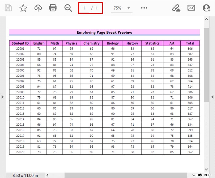 How to Fit Excel Sheet on One Page PDF (8 Simple Ways)