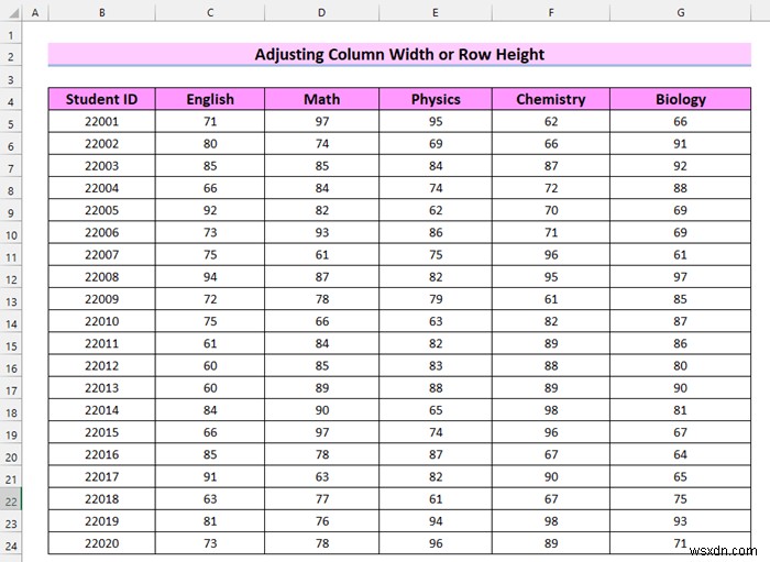 How to Fit Excel Sheet on One Page PDF (8 Simple Ways)