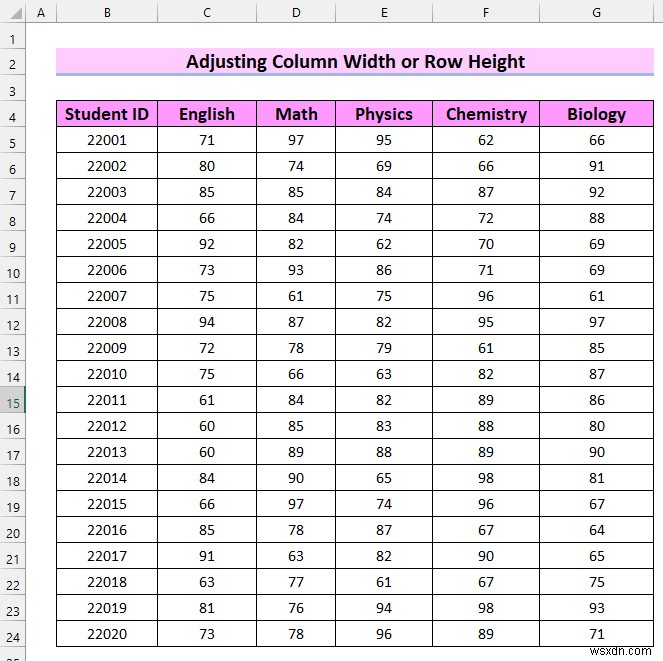 How to Fit Excel Sheet on One Page PDF (8 Simple Ways)