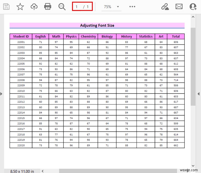 How to Fit Excel Sheet on One Page PDF (8 Simple Ways)