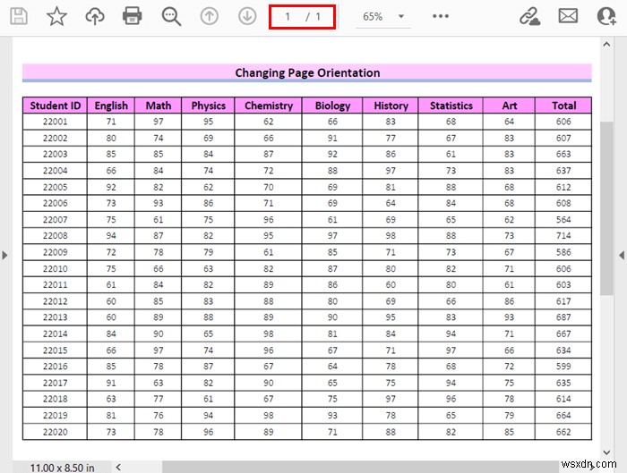 How to Fit Excel Sheet on One Page PDF (8 Simple Ways)