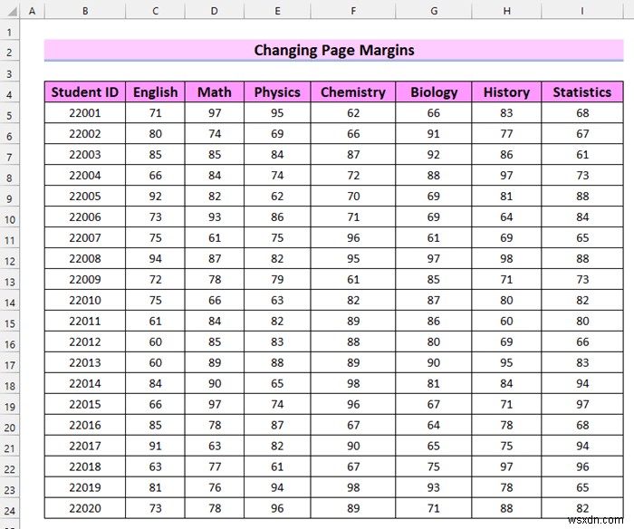 How to Fit Excel Sheet on One Page PDF (8 Simple Ways)