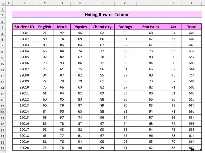 How to Fit Excel Sheet on One Page PDF (8 Simple Ways)