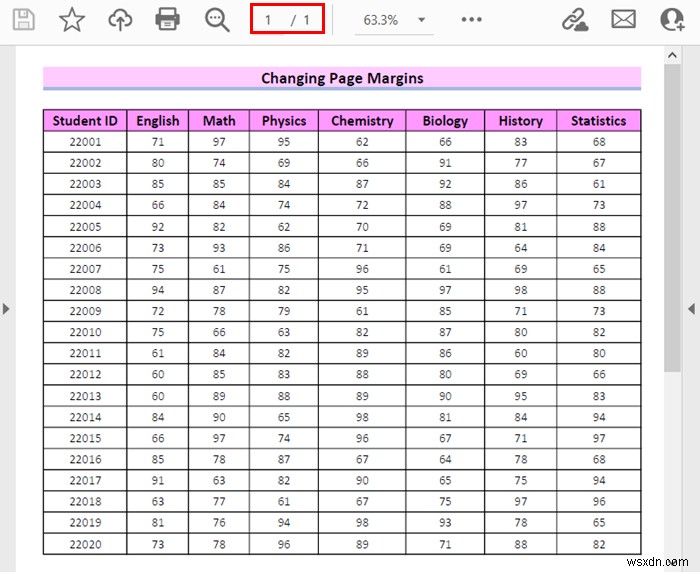 How to Fit Excel Sheet on One Page PDF (8 Simple Ways)