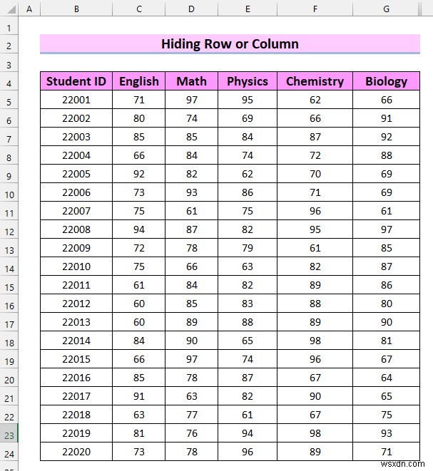 How to Fit Excel Sheet on One Page PDF (8 Simple Ways)