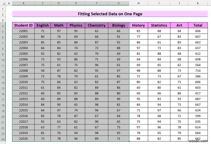 How to Fit Excel Sheet on One Page PDF (8 Simple Ways)