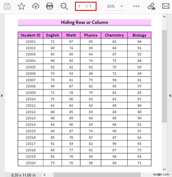 How to Fit Excel Sheet on One Page PDF (8 Simple Ways)