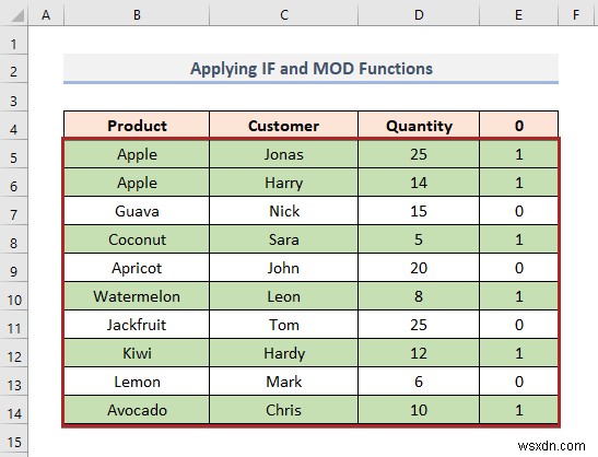 How to Color Alternate Row Based on Cell Value in Excel
